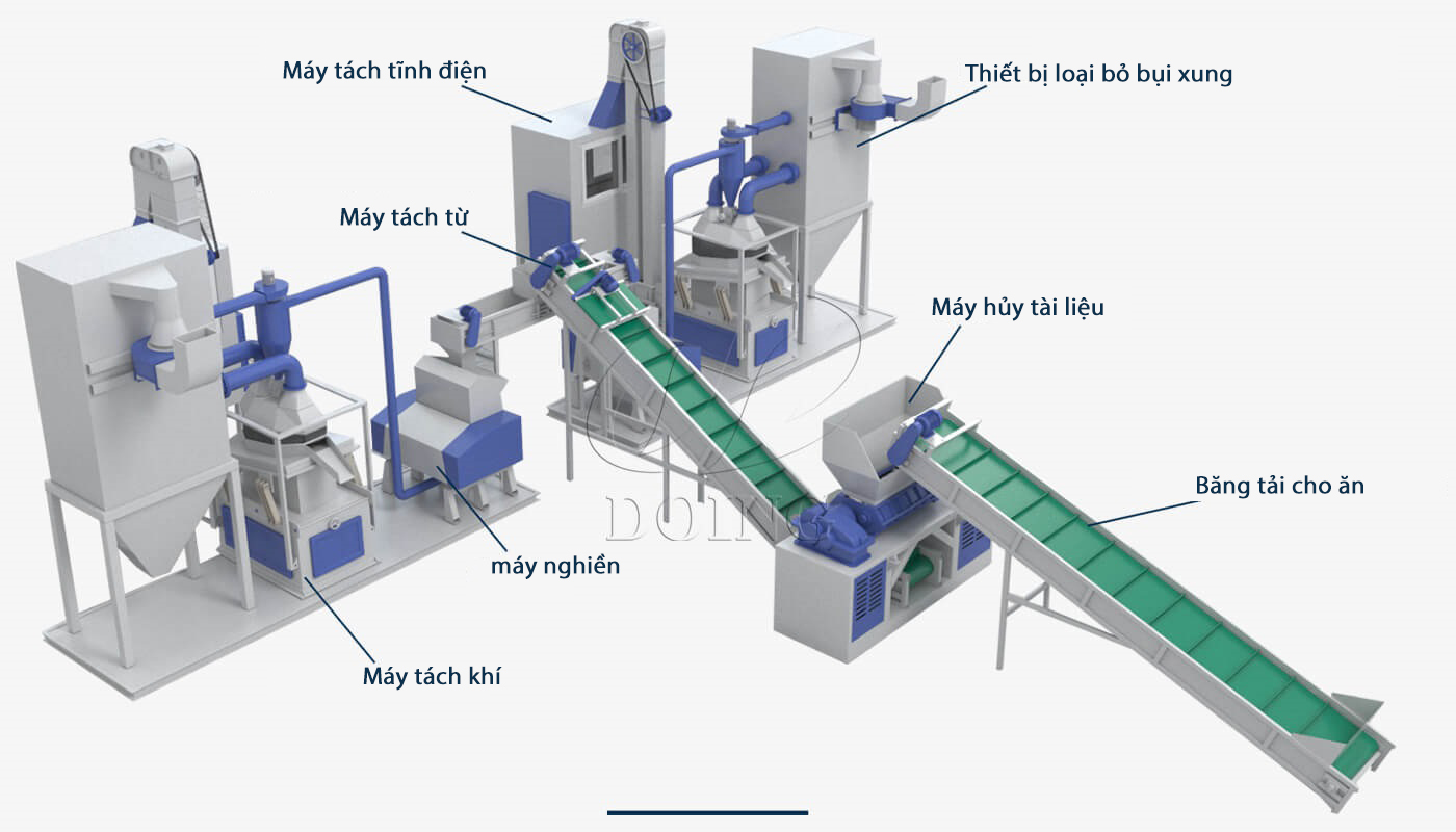 Nhà sản xuất thiết bị máy lúa đồng