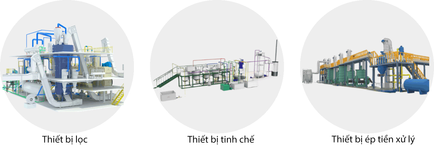 Công nghệ và thiết bị chế biến dầu thực vật